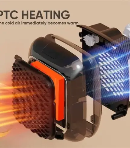 Smart Ceramic Heater