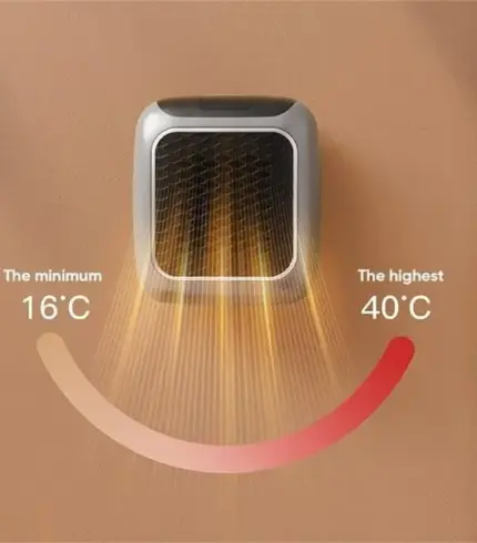Smart Ceramic Heater