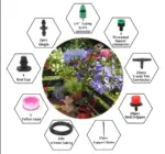 Smart Sprinkle Watering System
