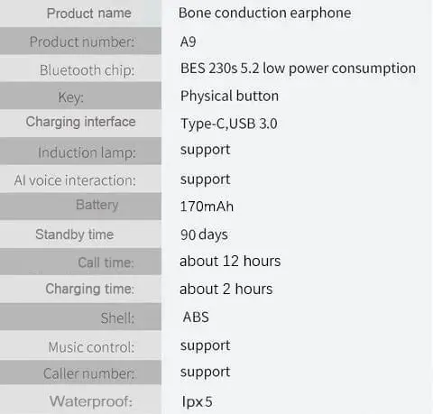 Headphones Specs
