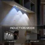 LED Cabinet Lighting System