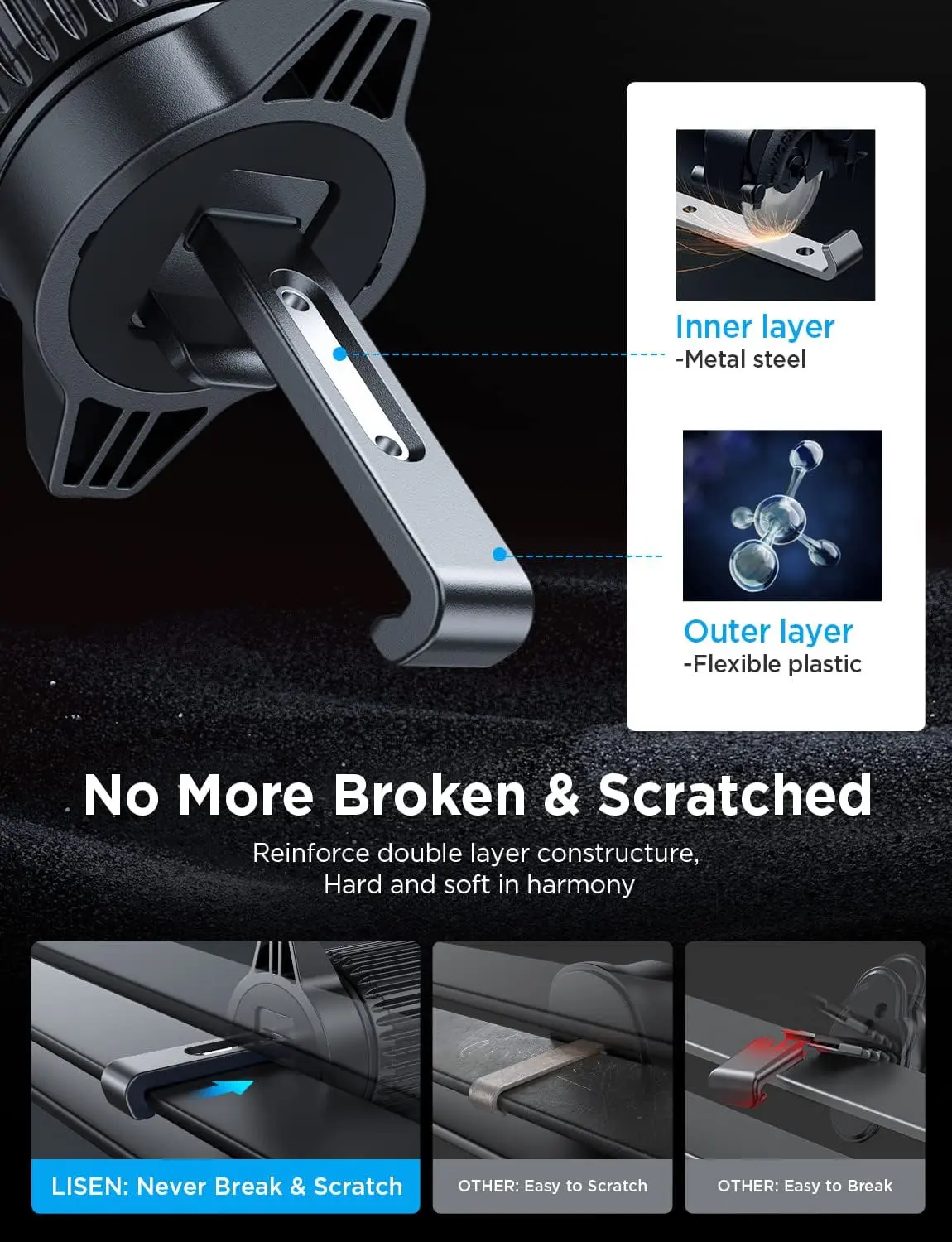 Secure Car Phone Holder