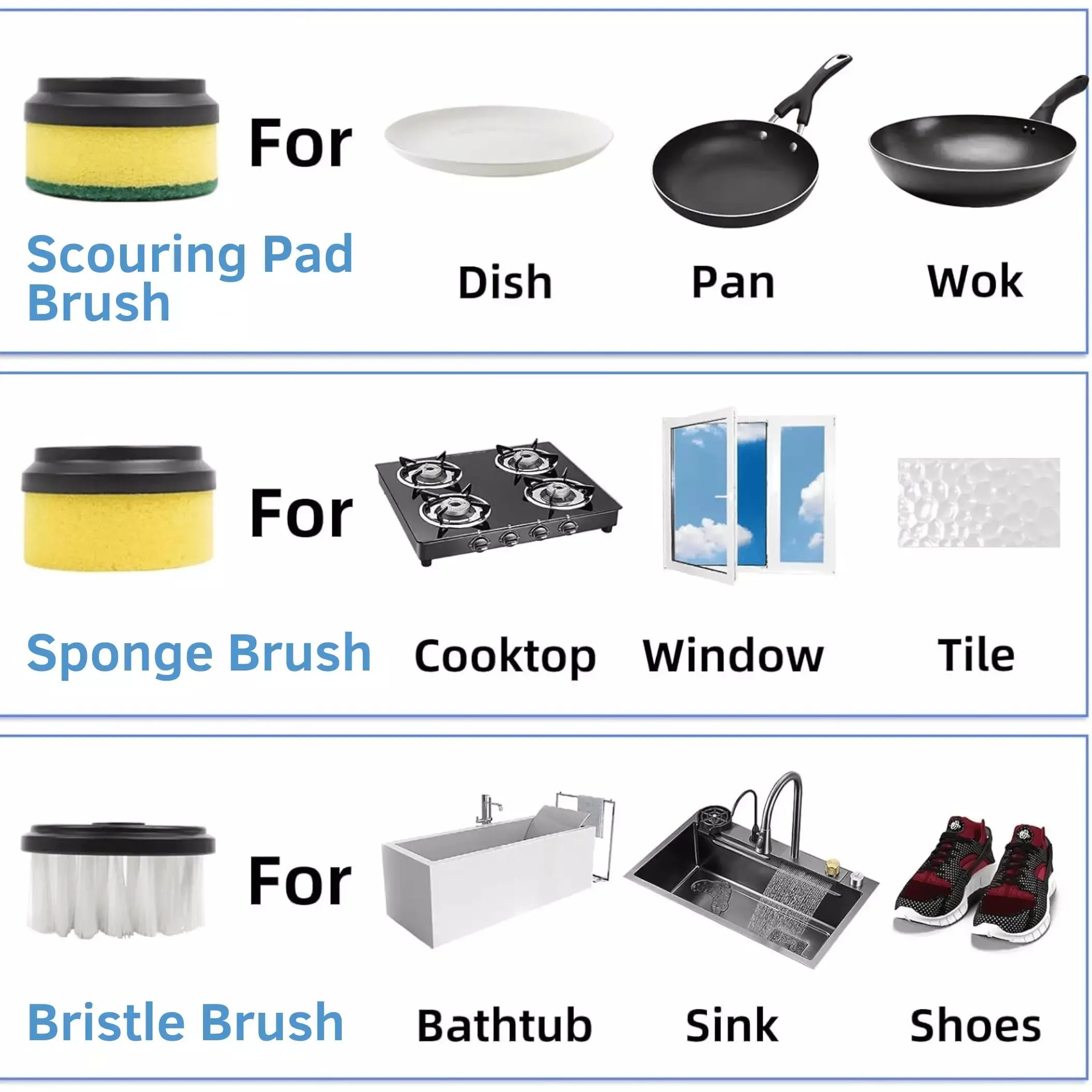 Interchangeable brush heads