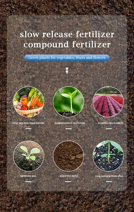 Balanced plant nutrients