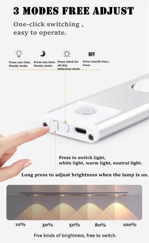 Anti-Glare Technology